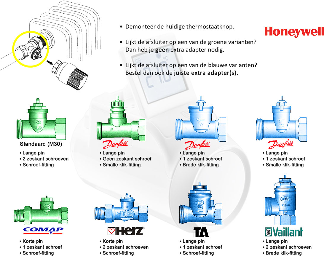 worm Likeur Trend Honeywell HR92 thermostaatknop voor Evohome - radiator thermostaatkraan