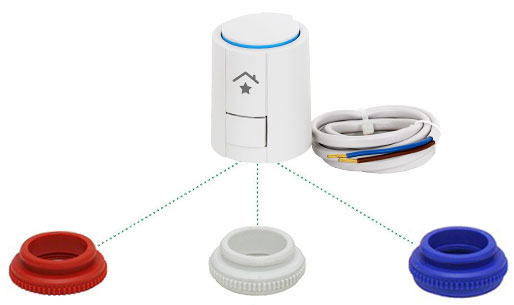 Adapters voor de thermische motor