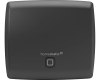 Het Access Point kan tot maximaal 80 Homematic IP apparaten aansturen.