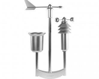 Het Homematic IP weerstation pro meet windrichting, regenval volume, temperatuur, luchtvochtigheid, windsnelheid en zonlicht sterkte.