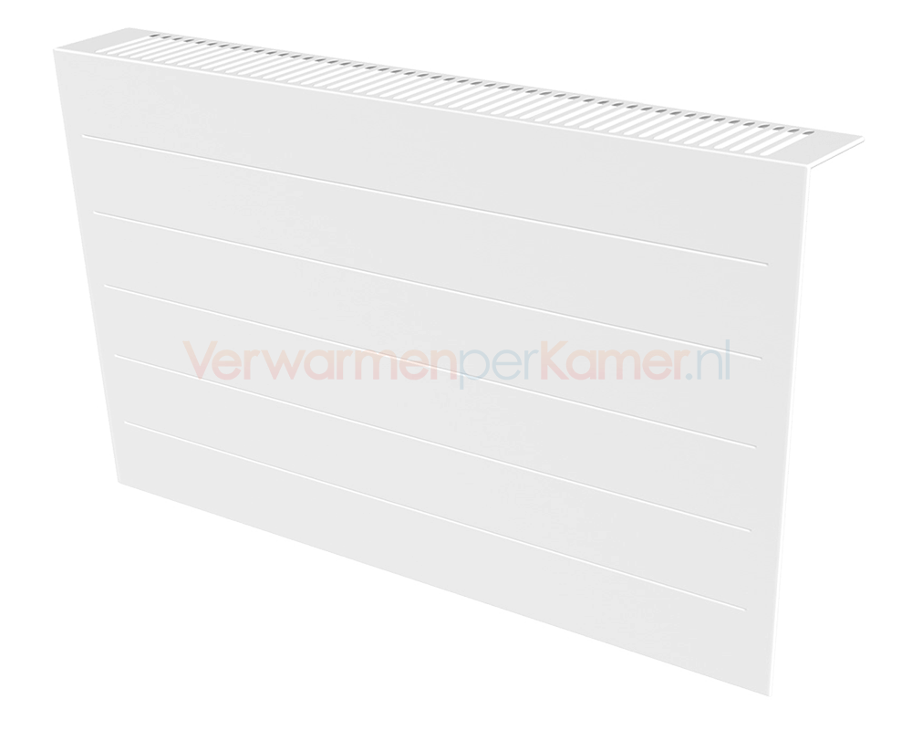 Hoe bepaal je de juiste maten voor radiatorbekleding